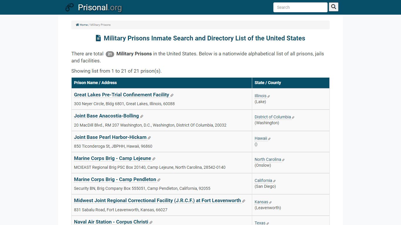 Military Prisons Inmate Search and Directory List of the ...